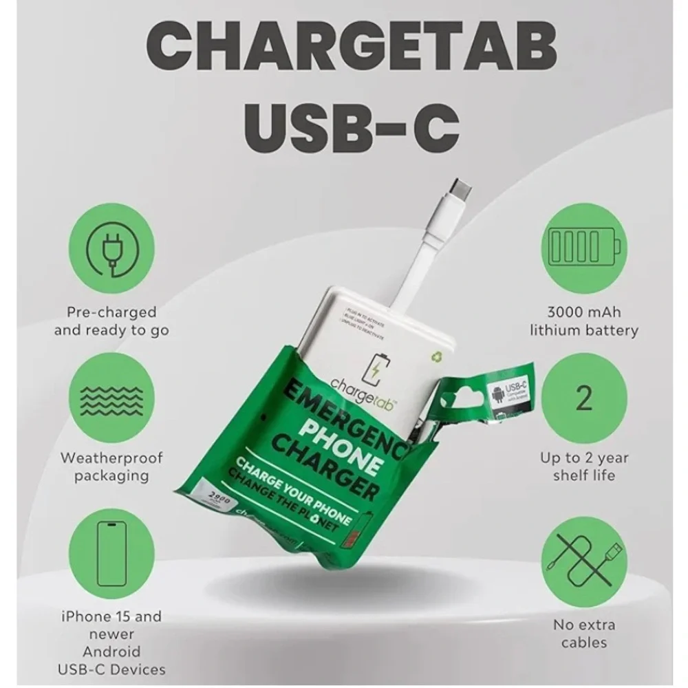 On-The-Go Emergency/Travel Care Package 📦 - Picture 12 of 15